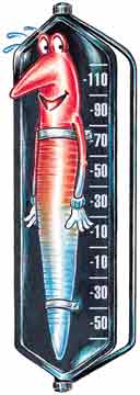 Soil Temperature